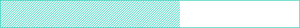 結果 : 加工