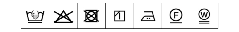 Care symbols