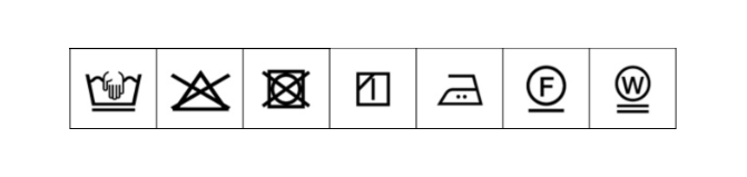 Care symbols