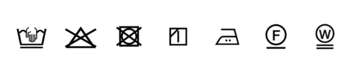 Care symbols