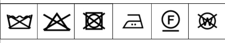 Care symbols