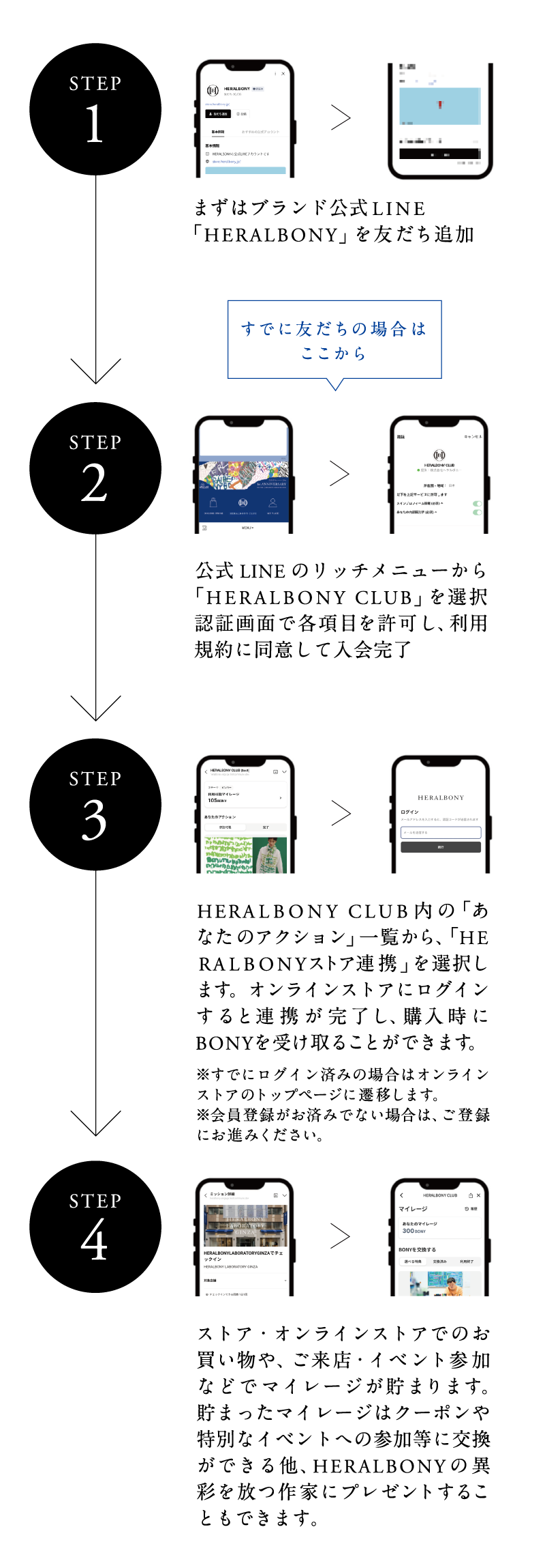STEP1
まずはブランド公式LINE「HERALBONY」を友だち追加
STEP2
公式LINEのリッチメニューから「HERALBONY CLUB」を選択認証画面で各項目を許可し、利用規約に同意して入会完了
STEP3
HERALBONY CLUB内の「あなたのアクション」一覧から、「HERALBONYストア連携」を選択します。オンラインストアにログインすると連携が完了し、購入時にBONYを受け取ることができます。※すでにログイン済みの場合はオンラインストアのトップページに遷移します。※会員登録がお済みでない場合は、ご登録にお進みください。
STEP4
ストア・オンラインストアでのお買い物や、ご来店・イベント参加などでマイレージが貯まります。貯まったマイレージはクーポンや特別なイベントへの参加等に交換できる他、HERALBONYの異彩を放つ作家にプレゼントすることもできます。